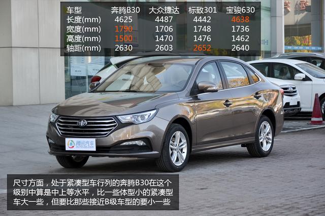 [新車(chē)實(shí)拍]一汽奔騰B30實(shí)拍 代步誠(chéng)意之作